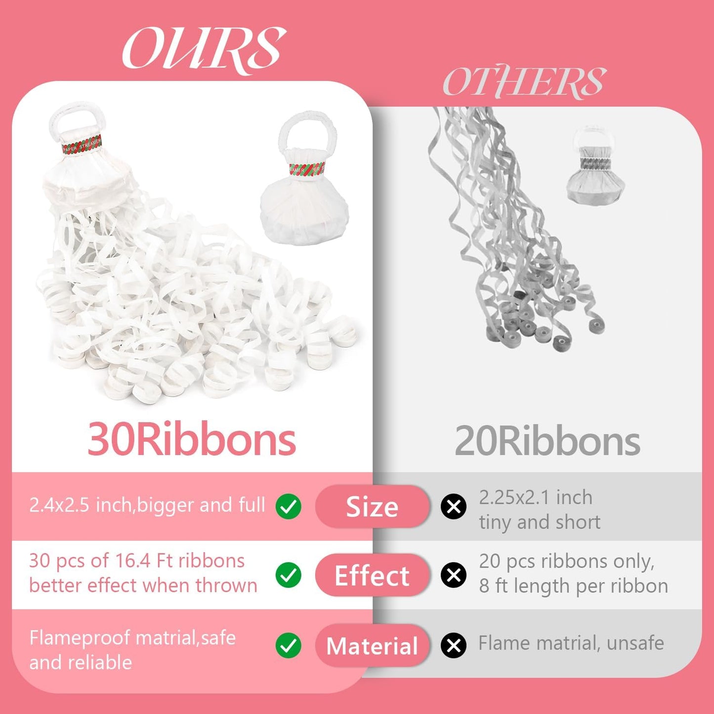 BATTIFE 40Pack Streamers Poppers, White Hand Throw Confetti Poppers, No Mess Paper Crackers for Wedding Birthday Party Celebrations, White